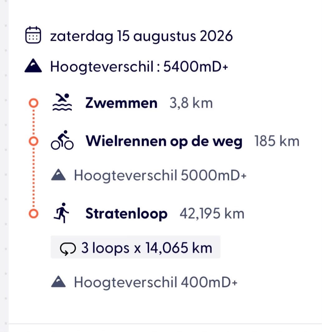 Wietze de Vries aan de start van de Embrunman